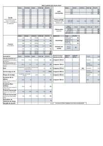 Liste de prix – Racks à palettes neufs